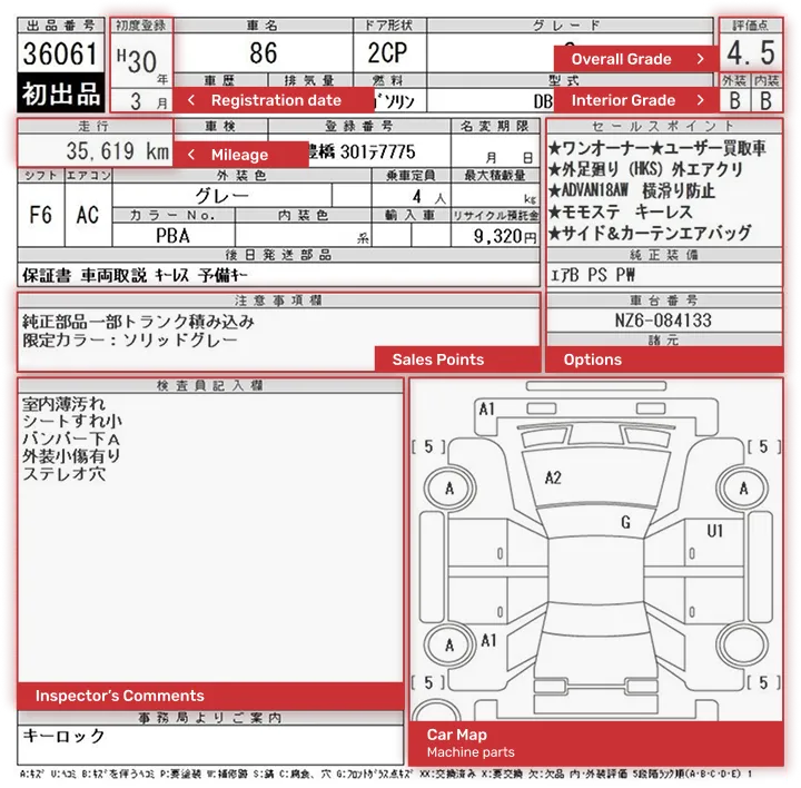 Auction sheet diagram